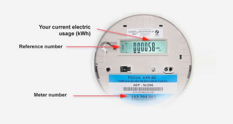 Texas smart meter display codes