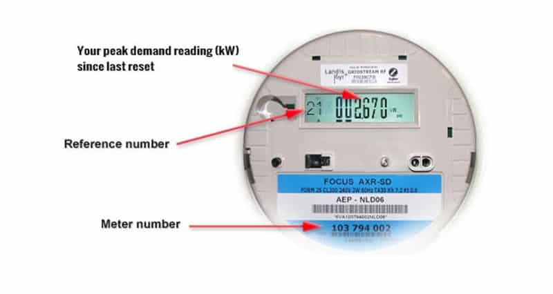 Texas smart meter display codes